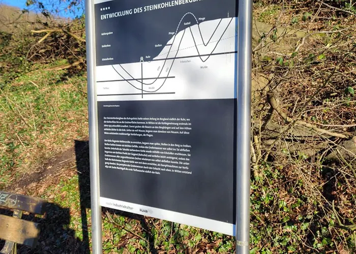 Appartement Muttental